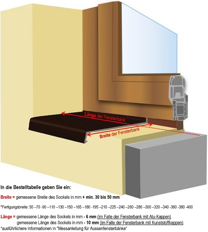 Wie man in 5 Minuten eine Alu Fensterbank einbauen kann?