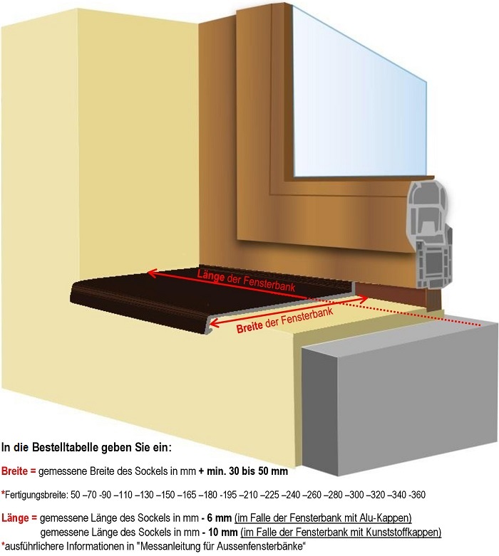 Fensterbank 195 mm LM RAL 7016 mit Folie L= 6000 mm